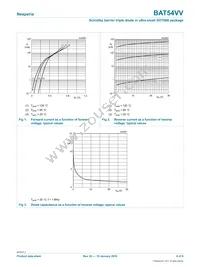 BAT54VV Datasheet Page 4