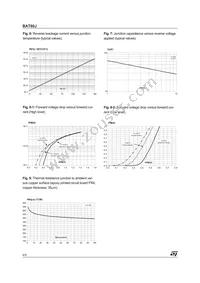 BAT60JFILM Datasheet Page 4