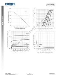 BAV116S92-7 Datasheet Page 3