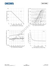 BAV116WS-7 Datasheet Page 3