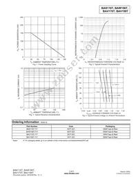 BAV170T-7 Datasheet Page 2