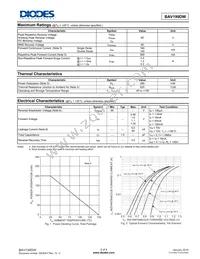 BAV199DW-7 Datasheet Page 2