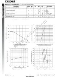 BAV199T-7 Datasheet Page 2
