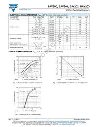 BAV201-GS08 Datasheet Page 2