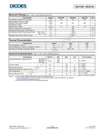 BAV20W-7 Datasheet Page 2