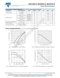 BAV20W-G3-08 Datasheet Page 2