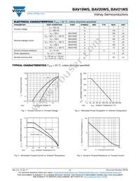 BAV20WS-HE3-18 Datasheet Page 2