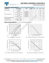 BAV20WS-HG3-18 Datasheet Page 2