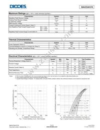 BAV23C-7 Datasheet Page 2