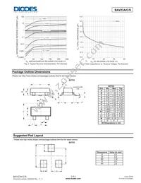 BAV23C-7 Datasheet Page 3