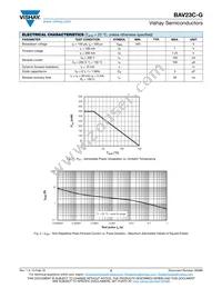 BAV23C-G3-08 Datasheet Page 2
