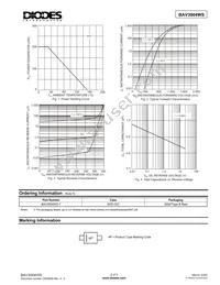 BAV3004WS-7 Datasheet Page 2