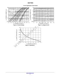 BAV70M3T5G Datasheet Page 3