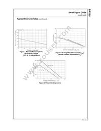 BAV99-D87Z Datasheet Page 3