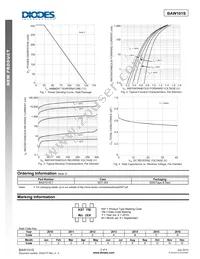 BAW101S-7 Datasheet Page 2