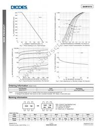 BAW101V-7 Datasheet Page 2