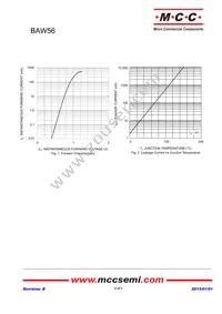 BAW56-TP Datasheet Page 2