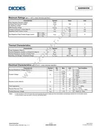 BAW56HDW-13 Datasheet Page 2