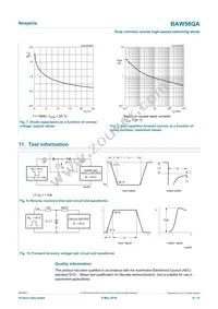 BAW56QAZ Datasheet Page 6