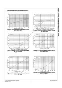 BAX16TR Datasheet Page 3