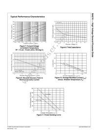 BAX16TR Datasheet Page 4