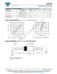 BAY135-TAP Datasheet Page 2