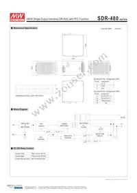 BB-SDR-480-48 Datasheet Page 2