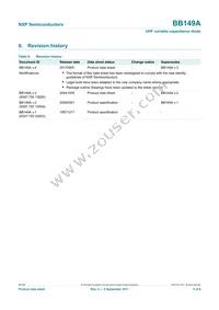 BB149A Datasheet Page 5