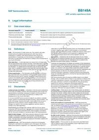 BB149A Datasheet Page 6