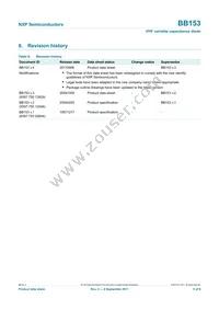 BB153 Datasheet Page 5