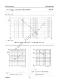 BB156 Datasheet Page 4