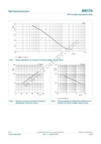 BB170X Datasheet Page 3