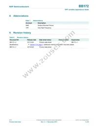 BB172X Datasheet Page 5