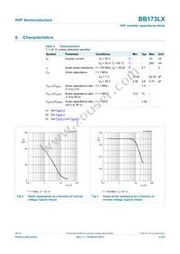 BB173LXYL Datasheet Page 3