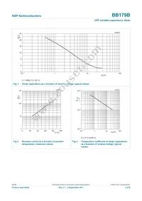 BB179B Datasheet Page 3
