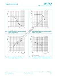 BB179LX Datasheet Page 3