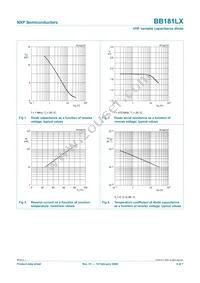 BB181LX Datasheet Page 3