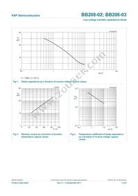 BB208-02 Datasheet Page 3
