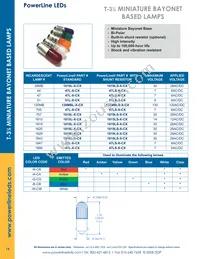 BB3-NW Datasheet Page 18