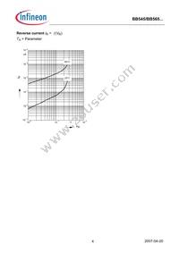 BB565H7912XTSA1 Datasheet Page 4