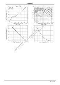 BBS3002-DL-E Datasheet Page 3