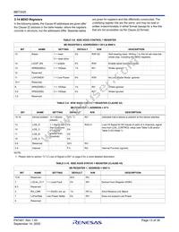 BBT3420-SN Datasheet Page 13