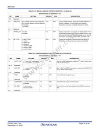 BBT3420-SN Datasheet Page 15