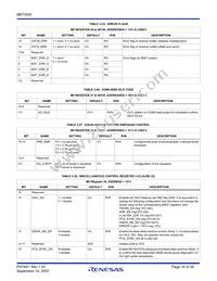 BBT3420-SN Datasheet Page 18