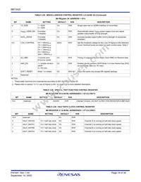 BBT3420-SN Datasheet Page 19