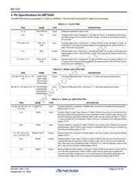 BBT3420-SN Datasheet Page 23