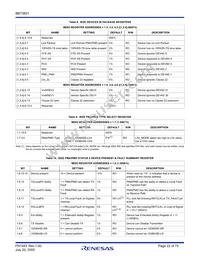 BBT3821LP-JH Datasheet Page 22