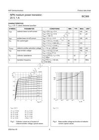 BC368 Datasheet Page 5