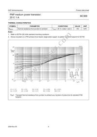 BC369 Datasheet Page 4