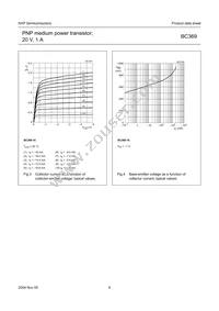 BC369 Datasheet Page 6